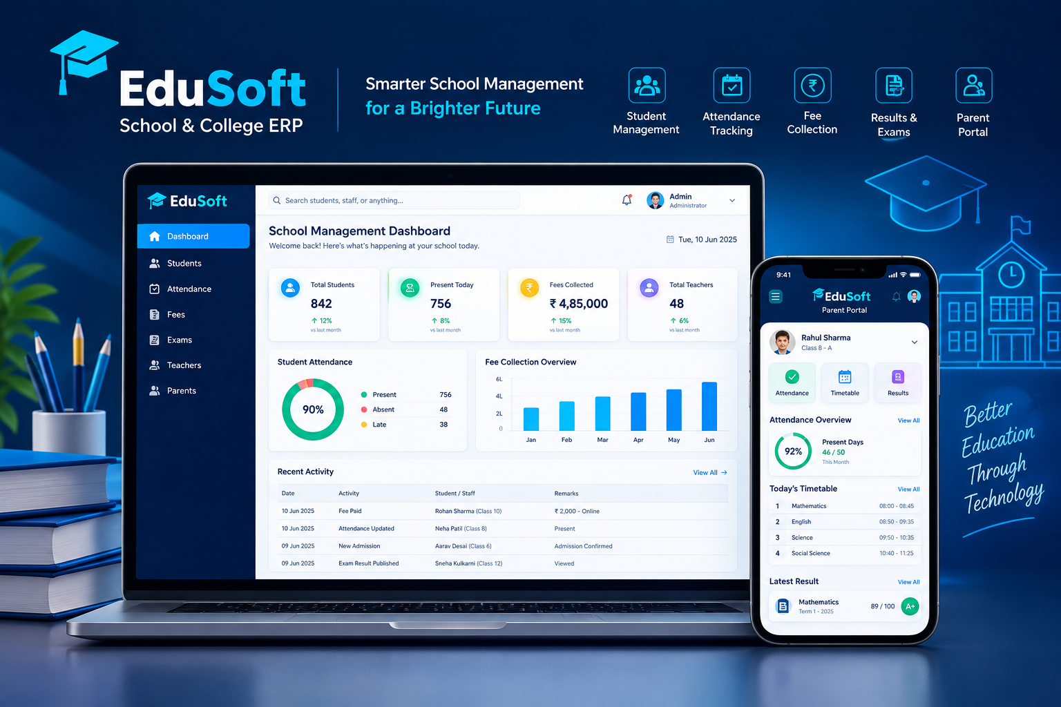 EduSoft School and College ERP demo